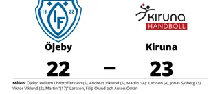 Kiruna vände halvtidsunderläge till seger