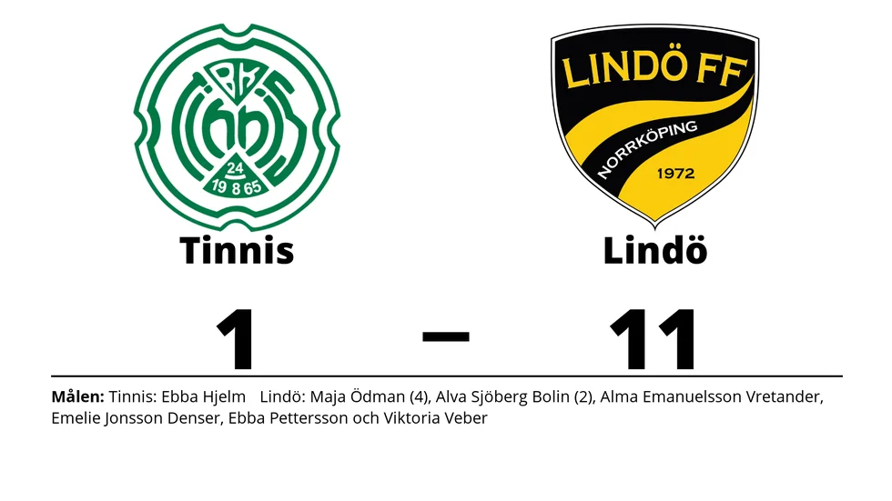 Linköping BK Tinnis förlorade mot Lindö FF