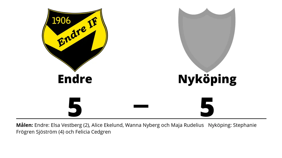 Endre IF U-lag spelade lika mot FBC Nyköping