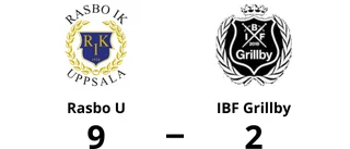 Storförlust för IBF Grillby borta mot Rasbo U