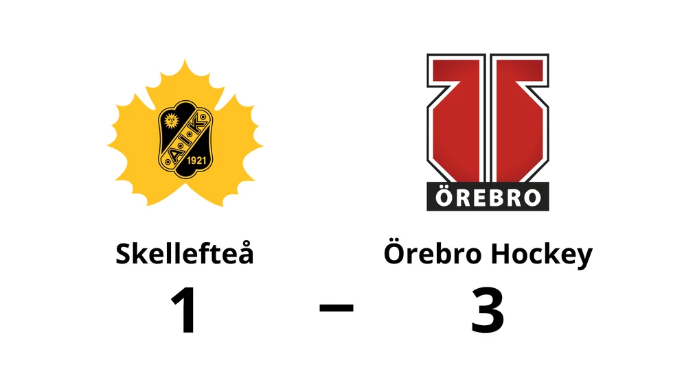Skellefteå AIK förlorade mot Örebro Hockey
