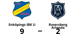 Enköpings IBK U utklassade Rosersberg Arlanda – vann med 9-2