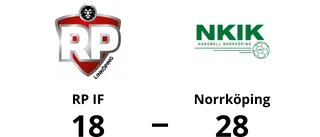 Norrköping vann toppmötet mot RP IF