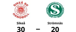 Tung förlust för Strömnäs i toppmatchen mot Sikeå