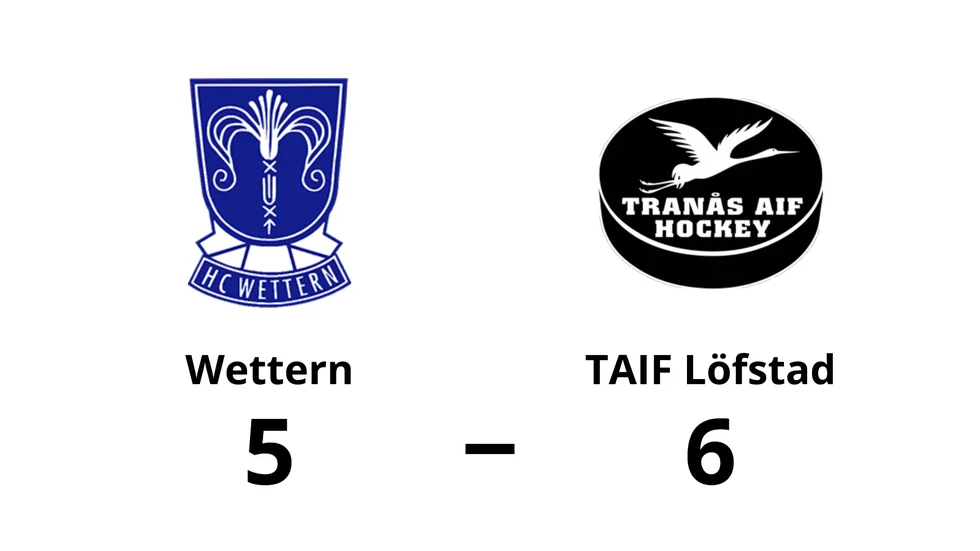 HC Wettern förlorade mot TAIF Löfstad