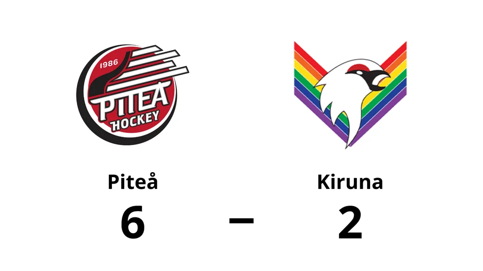 Piteå HC vann mot Kiruna IF