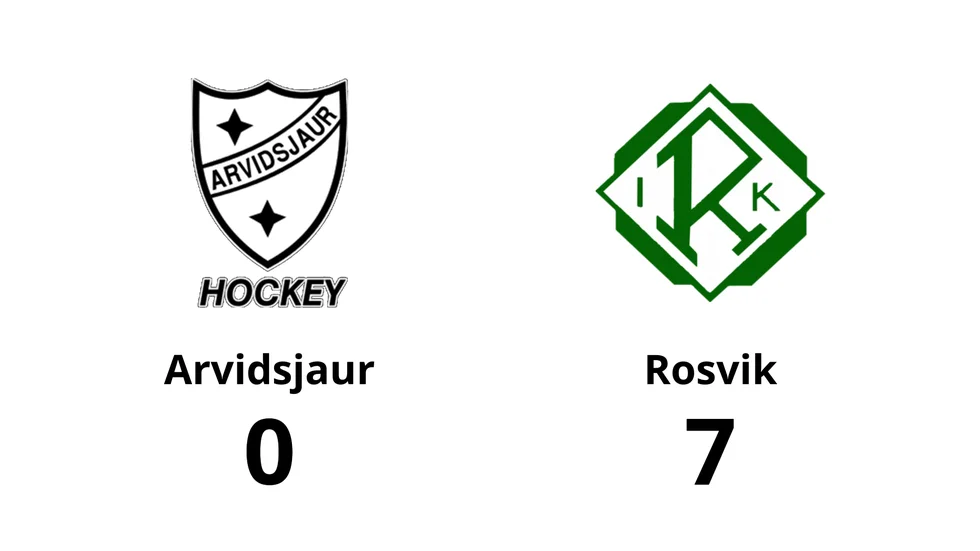 IFK Arvidsjaur förlorade mot Rosvik IK