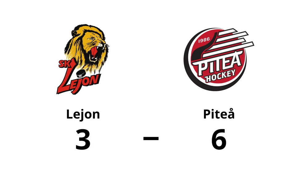 SK Lejon förlorade mot Piteå HC