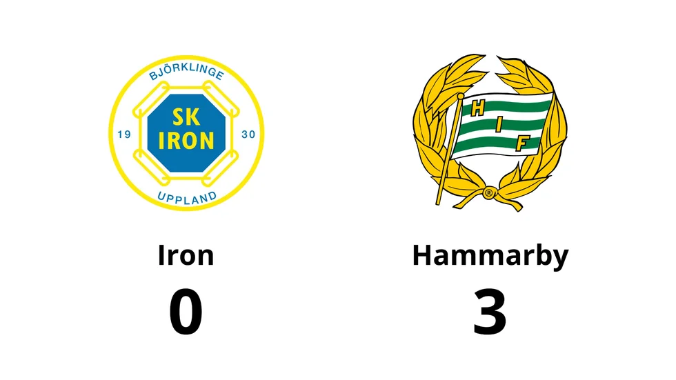 SK Iron Hockey förlorade mot Hammarby IF