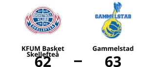 Seger mot KFUM Basket Skellefteå – ett poängs marginal för Gammelstad