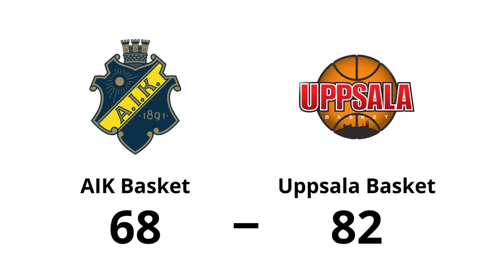 AIK Basket förlorade mot Uppsala Basket