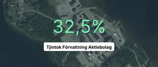 Ökad omsättning för Tjintok Förvaltning Aktiebolag