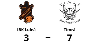 IBK Luleå föll med 3-7 mot Timrå