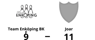 Joar segrare borta mot Team Enköping BK F