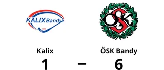 Storförlust för Kalix mot ÖSK Bandy