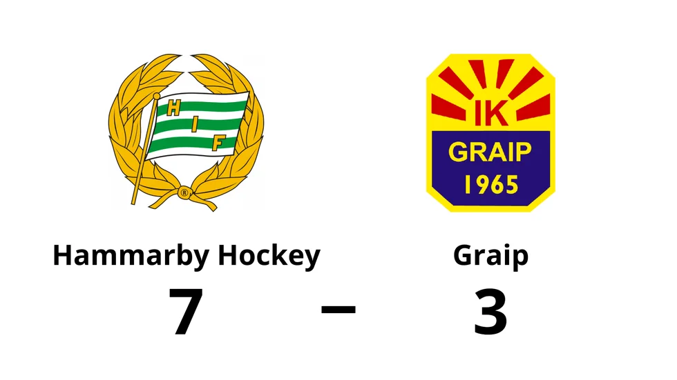 Hammarby Hockey vann mot IK Graip
