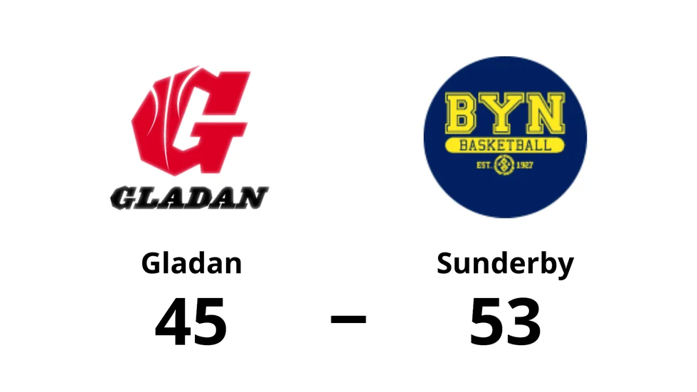 Gladan förlorade mot Sunderby SK