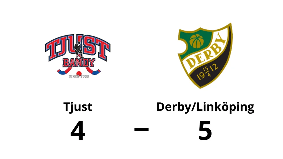 Tjust Bandy förlorade mot Derby/Linköping