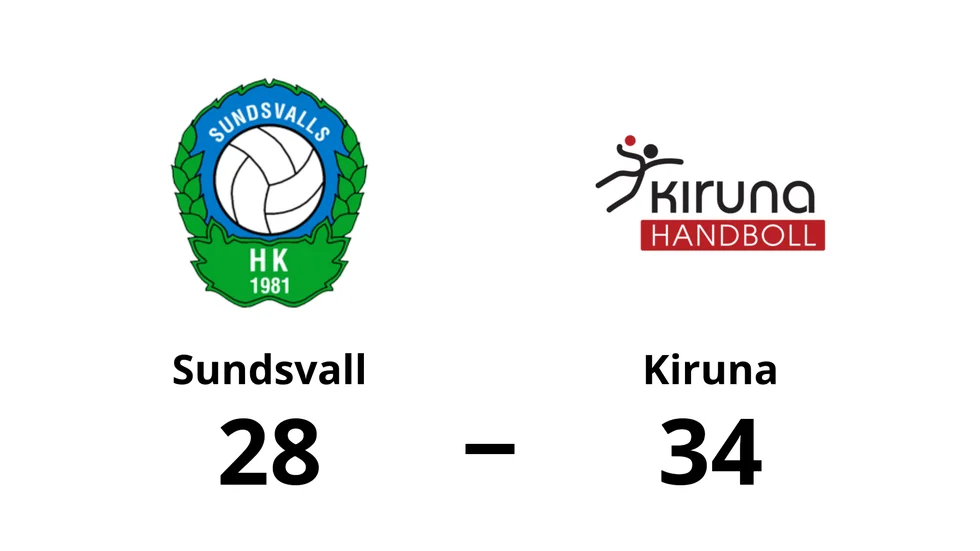 Sundsvall förlorade mot Kiruna HK