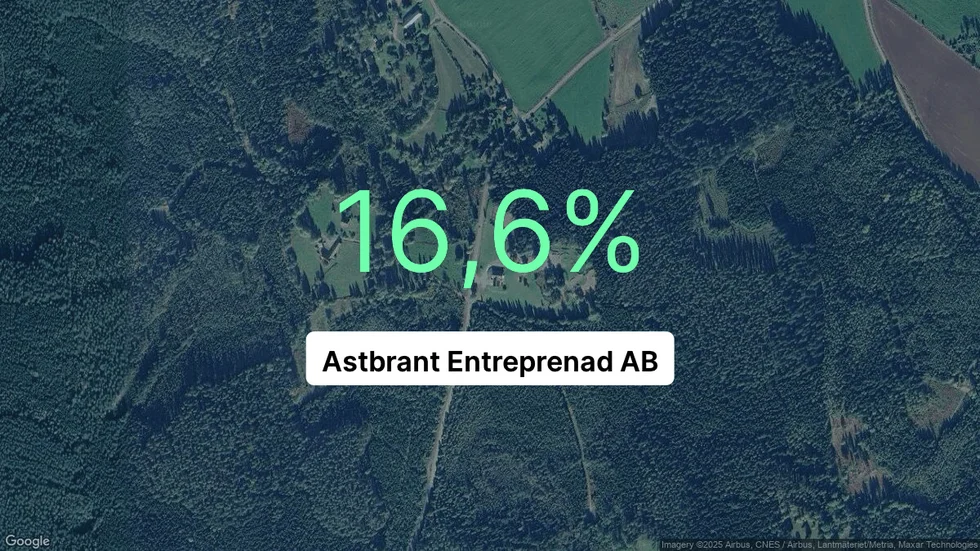 Illustrationen visar rörelsemarginalen för Astbrant Entreprenad för det senaste året. Bakgrunden är en satellitbild över företagets adress.