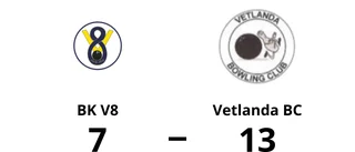 BK V8 föll i toppmötet mot Vetlanda BC