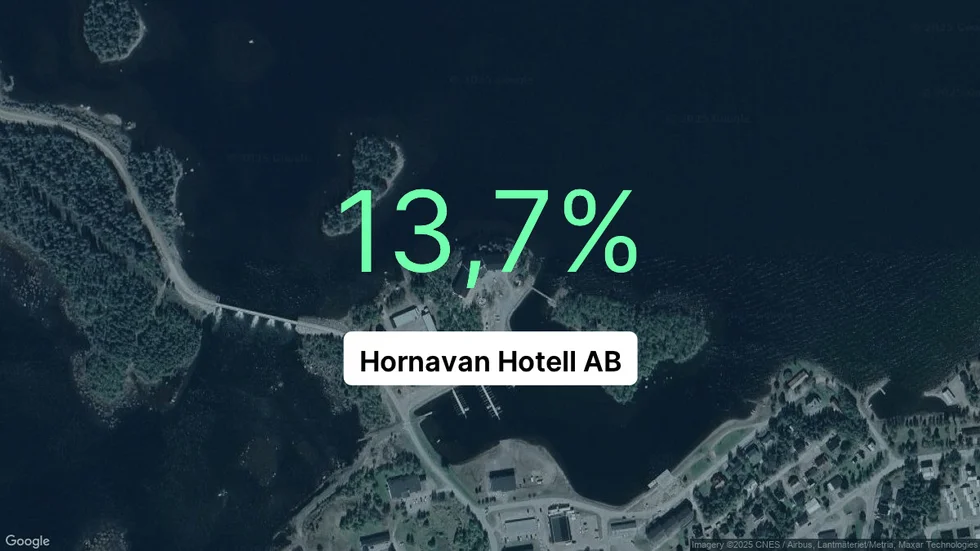 Illustrationen visar rörelsemarginalen för Hornavan Hotell för det senaste året. Bakgrunden är en satellitbild över företagets adress.