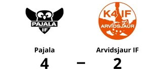 Tre poäng till Pajala efter avgörande i slutperioden