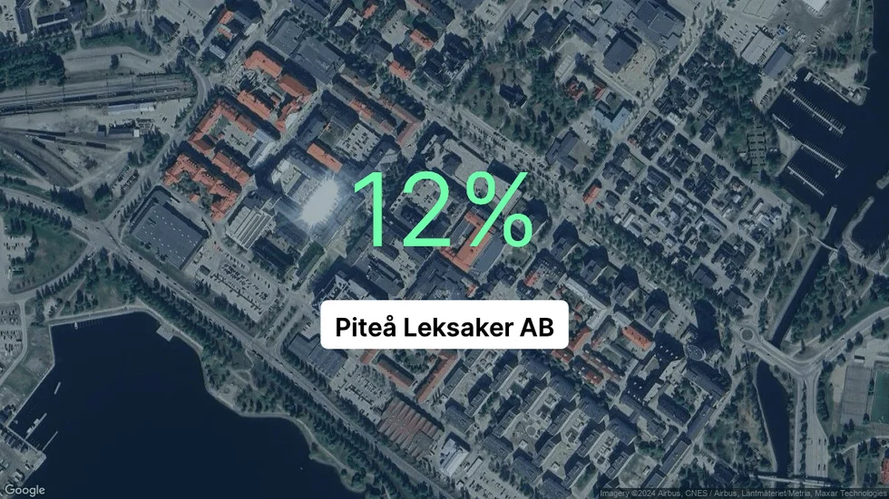 Illustrationen visar rörelsemarginalen för Piteå Leksaker för det senaste året. Bakgrunden är en satellitbild över företagets adress.