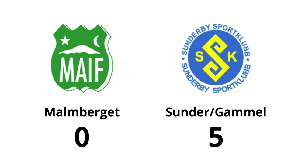 Malmbergets AIF förlorade mot Sunderby SK/ Gammelstads IF