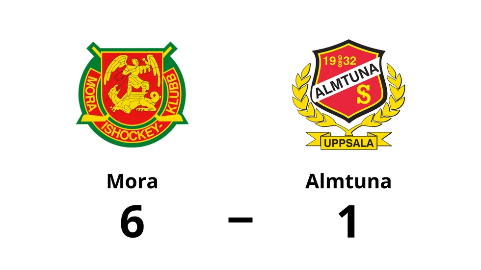 Mora vann mot Almtuna