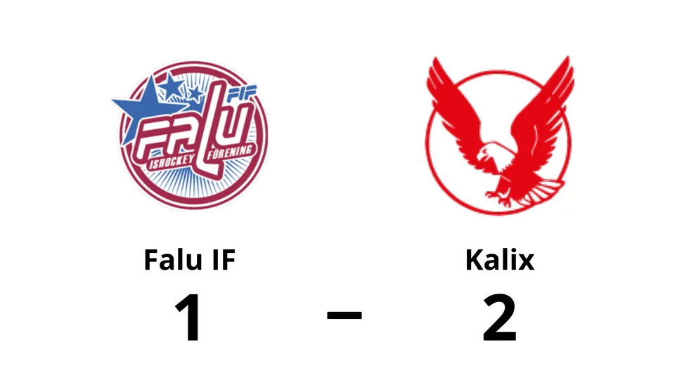 Falu IF förlorade mot Kalix