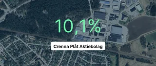 Crenna Plåt Aktiebolag: Så såg siffrorna ut 2023