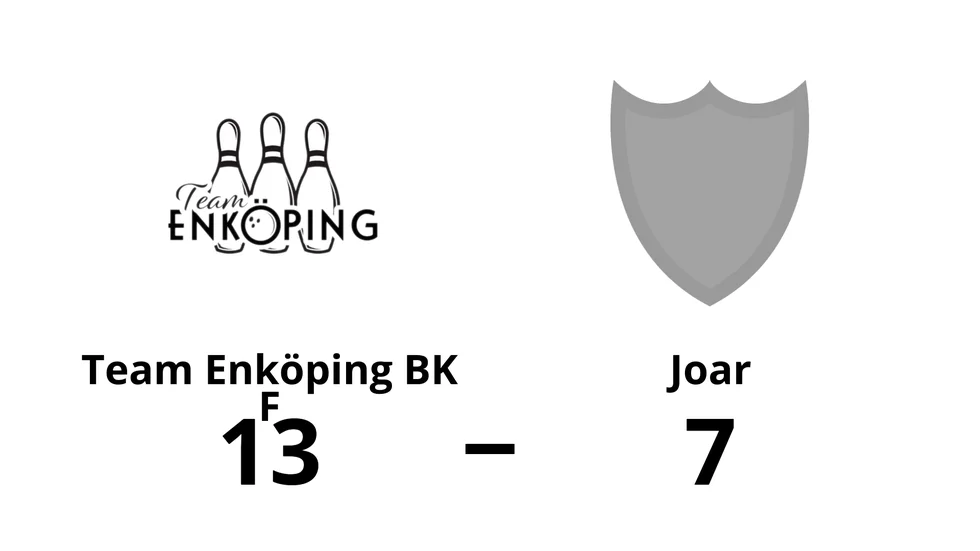 Team Enköping BK F vann mot BK Joar