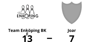 Jimmy Krell 833-poänggörare i Team Enköping BK F:s seger mot Joar