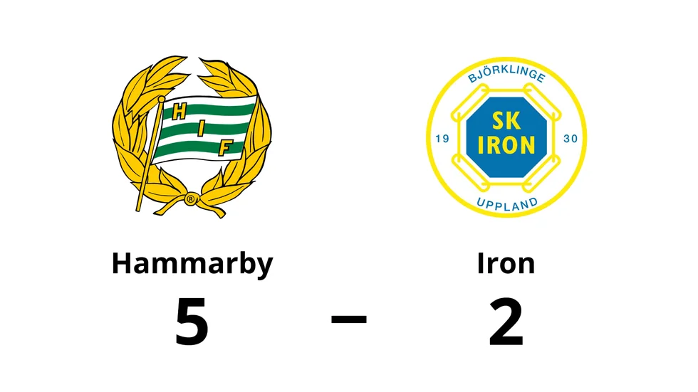 Hammarby IF vann mot SK Iron Hockey
