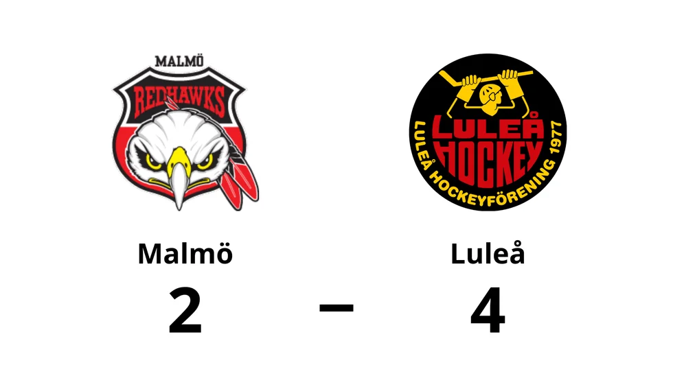 Malmö förlorade mot Luleå HF