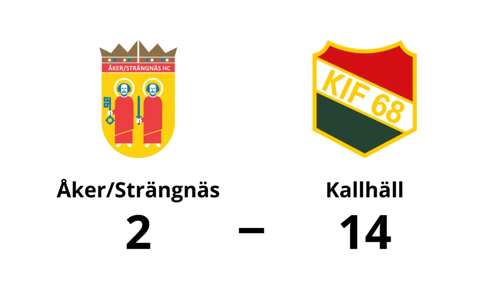 Åker/Strängnäs HC förlorade mot Kallhälls IF