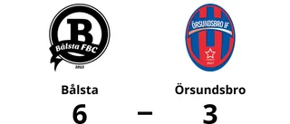 Örsundsbro föll med 3-6 mot Bålsta