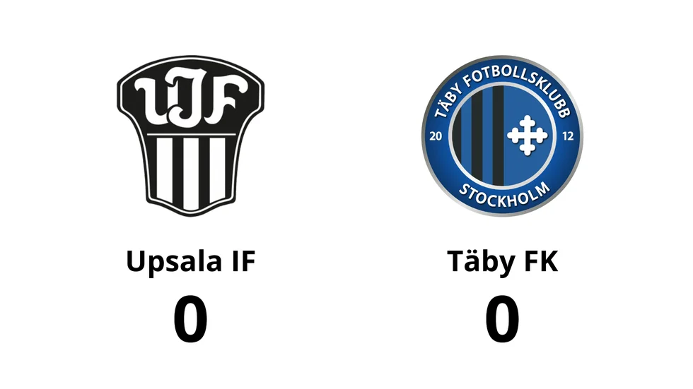 Upsala IF Fotboll spelade lika mot Täby FK