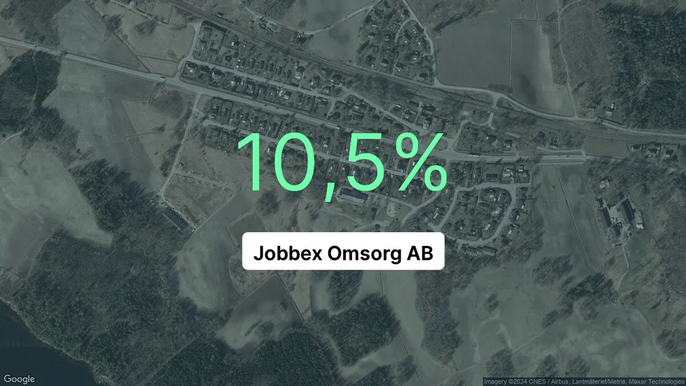 Illustrationen visar rörelsemarginalen för Jobbex Omsorg för det senaste året. Bakgrunden är en satellitbild över företagets adress.