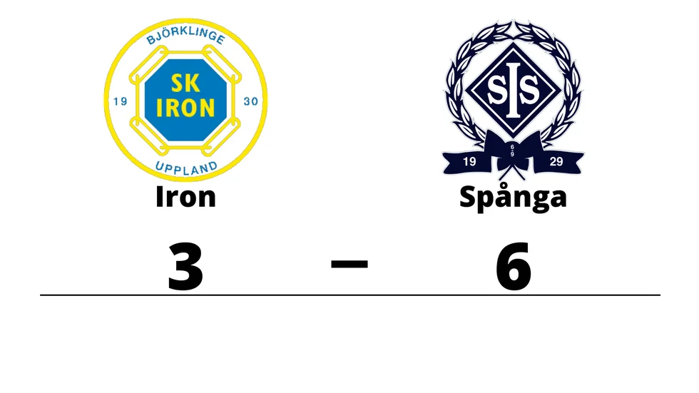 SK Iron Hockey förlorade mot Spånga IS IK