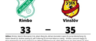 Vinslöv vann mot Rimbo på bortaplan