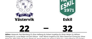 Storseger för Eskil borta mot Västervik