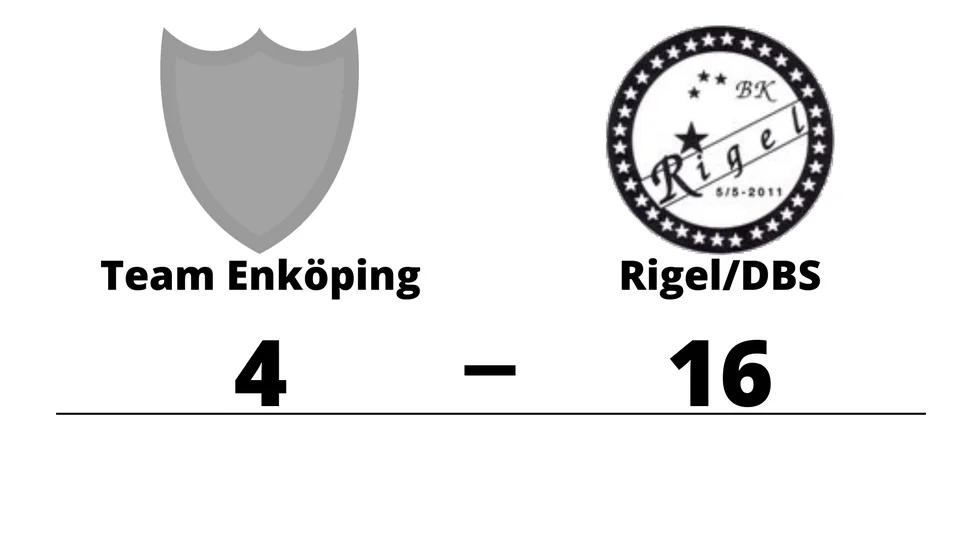 Team Enköping BK förlorade mot Rigel/DBS