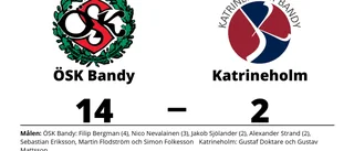 Tung förlust när Katrineholm krossades av ÖSK Bandy