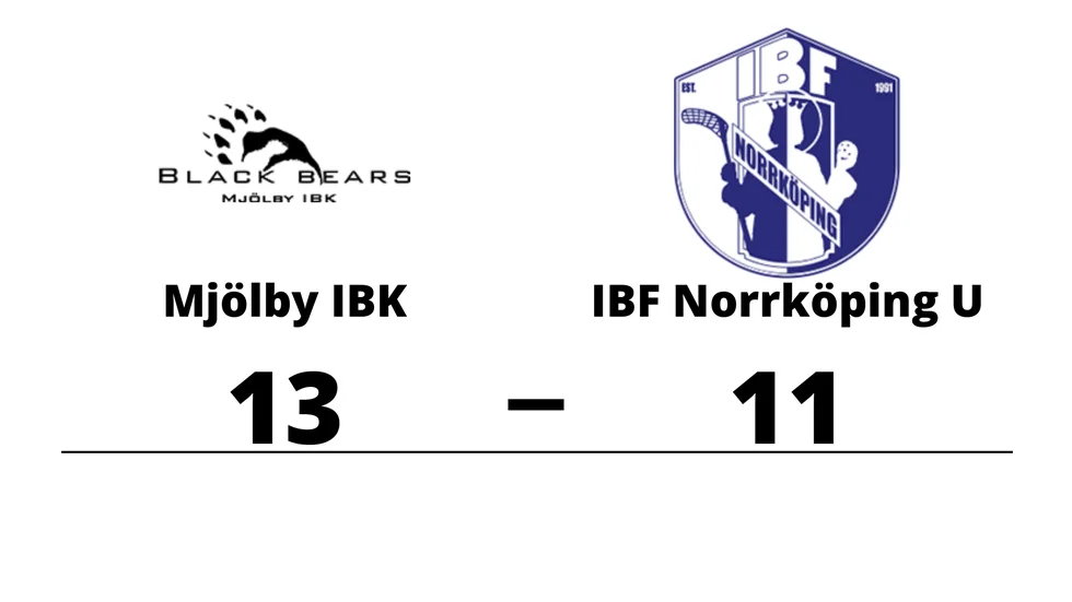 Mjölby IBK vann mot IBF Norrköping U-lag