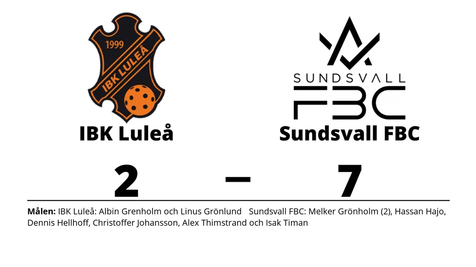 IBK Luleå förlorade mot Sundsvall FBC
