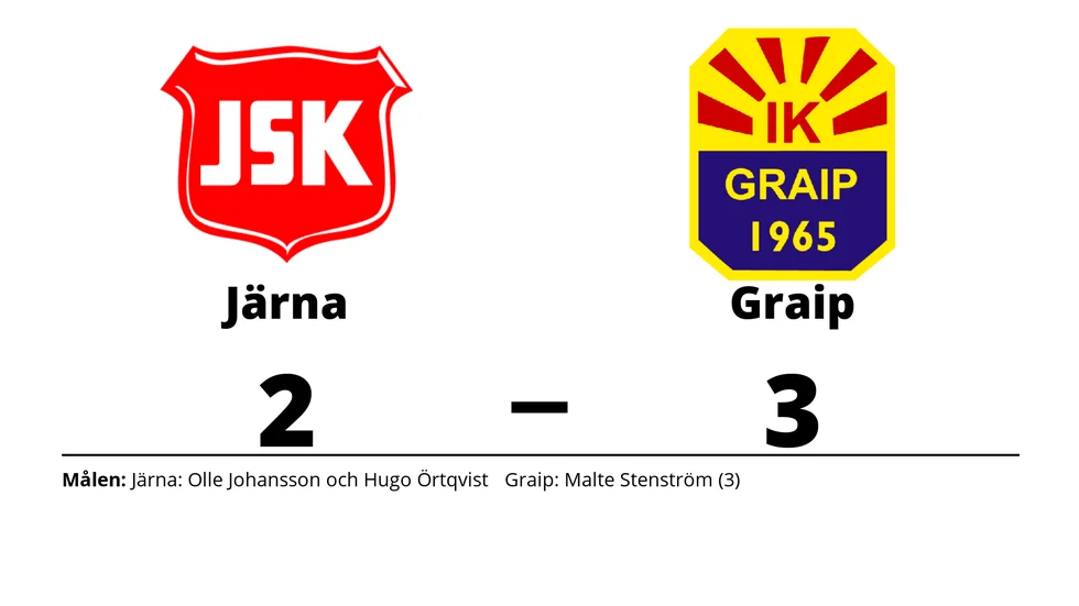 Järna SK förlorade mot IK Graip