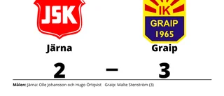 Straffar avgjorde för Graip mot Järna