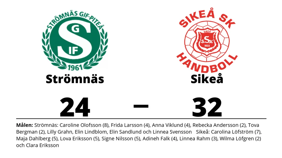 Strömnäs GIF förlorade mot Sikeå SK